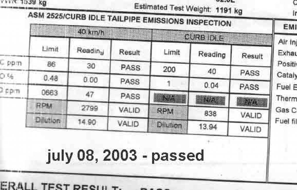 emissions-july803-passed