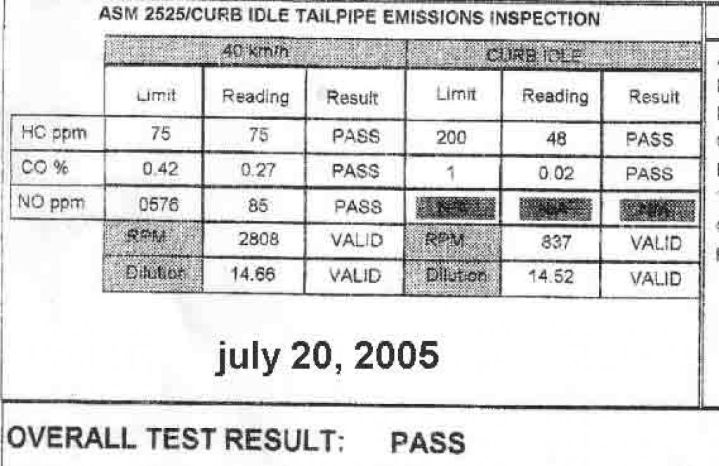 emissions-july2005-passed